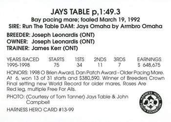 1999 Harness Heroes #13 Jays Table Back